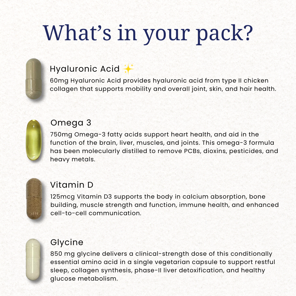 Glow & Hydration Pack with Hyaluronic Acid