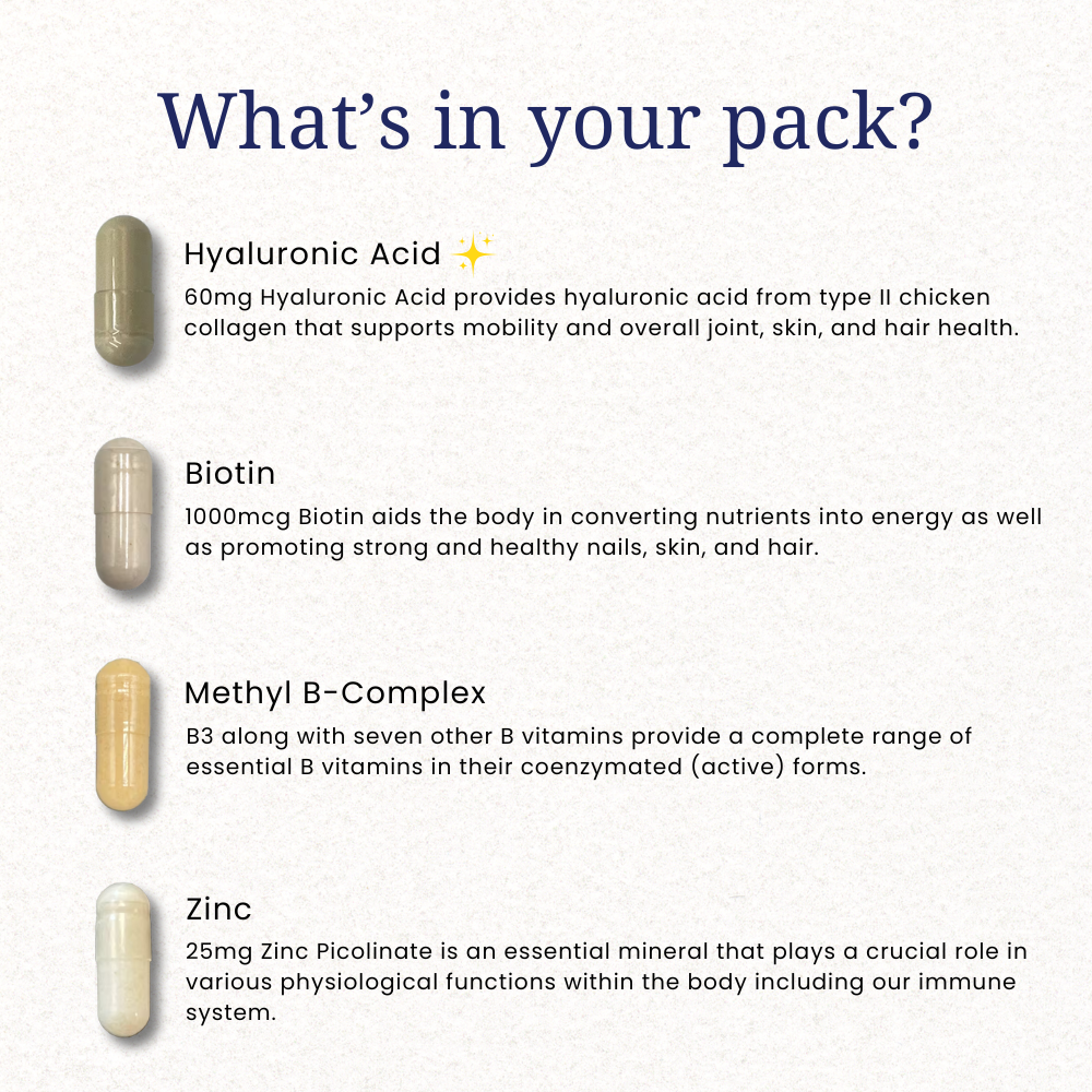 Hair, Skin & Nails Pack with Hyaluronic Acid