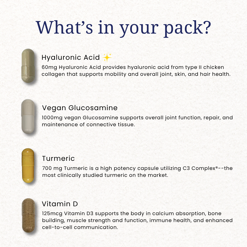 Joint Comfort 50+ with Hyaluronic Acid